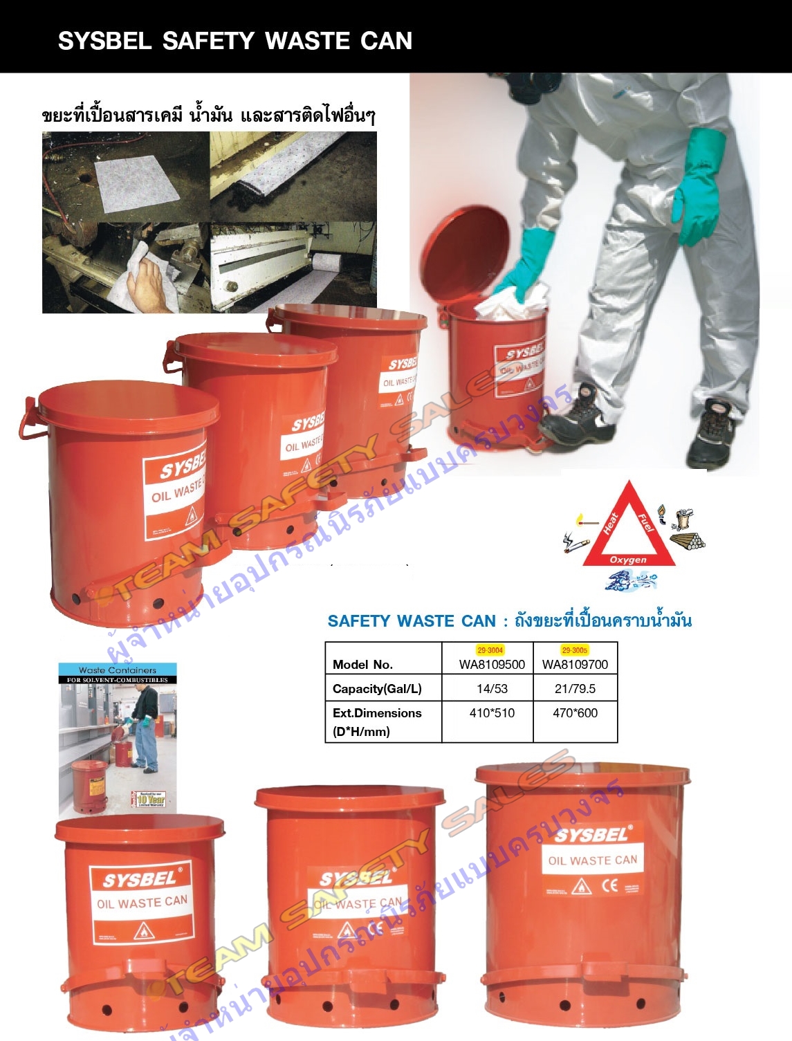 https://www.sysbelthailand.com/wp-content/uploads/2017/08/Sec29-p1-2-safety-waste-can.jpg